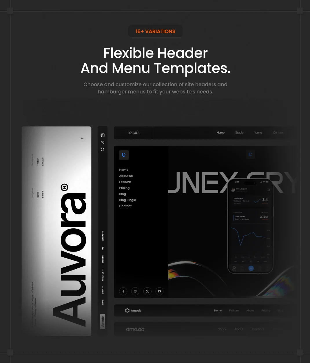 Full feature preview of Amoda Multi-Purpose Creative HTML Template including demos and components